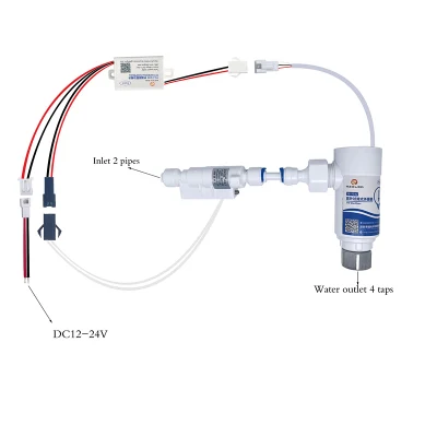 UVC LED 深紫外線モジュール UVC LED フロー流水滅菌器殺菌 UVC LED モジュール